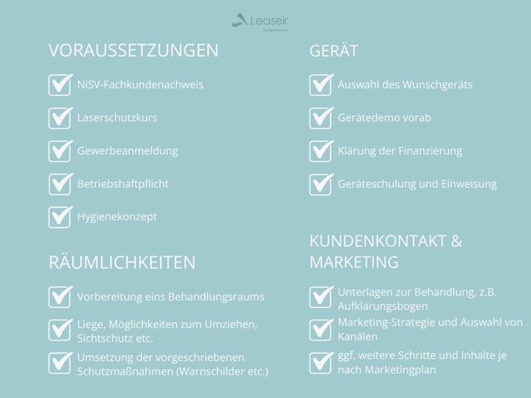 Coral Schwarz Minimalistisch Schick Modern Webinar Wohlfühlgewicht Coach Instagram Post (400 x 300 px)-2