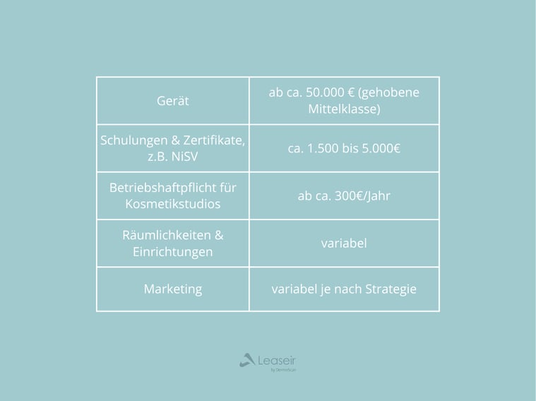 Coral Schwarz Minimalistisch Schick Modern Webinar Wohlfühlgewicht Coach Instagram Post (400 x 300 px)